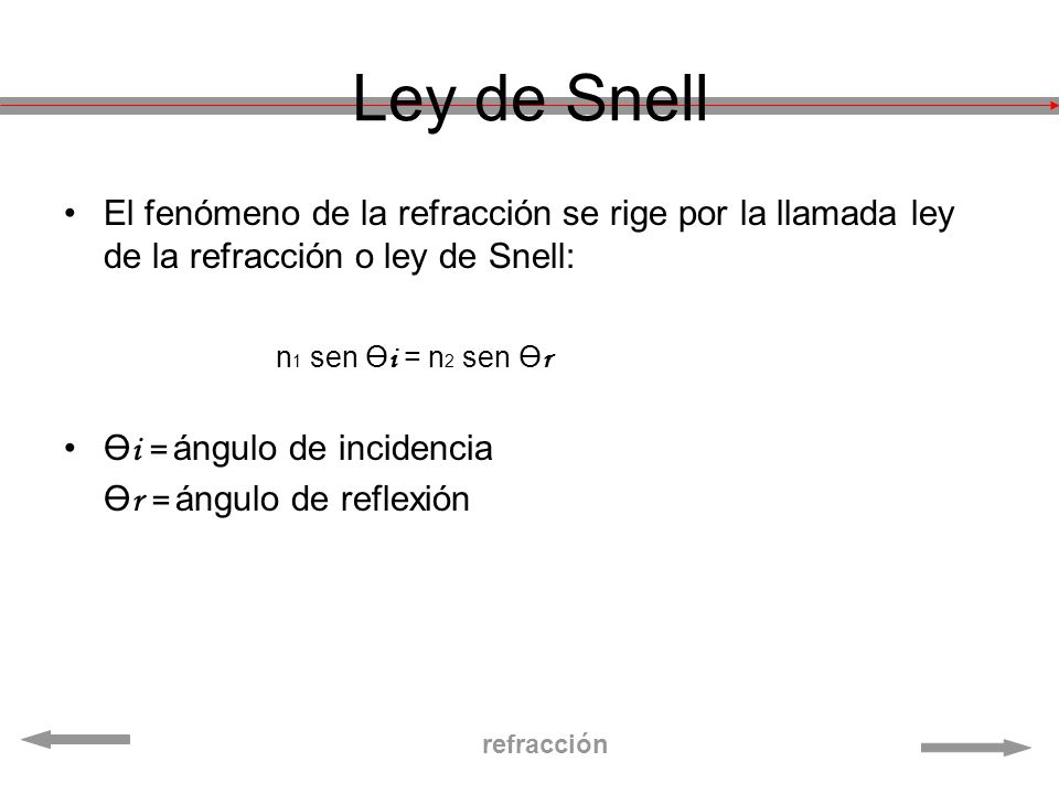 Ley de Snell El fenómeno de la refracción se rige por la llamada ley de la refracción o ley de Snell: