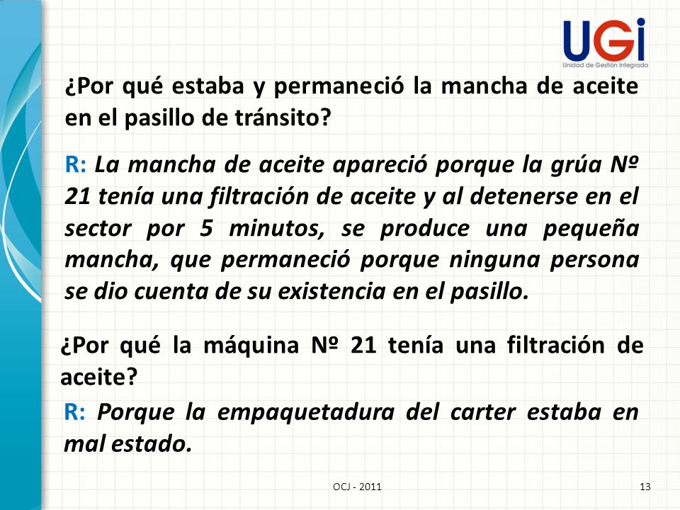 ¿Por qué la máquina Nº 21 tenía una filtración de aceite