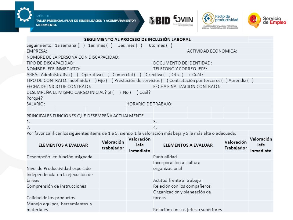 Valoración trabajador Valoración Jefe Inmediato Valoración Trabajador