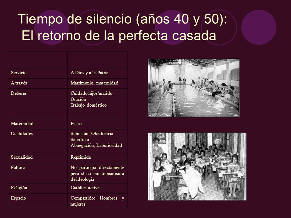 Tiempo de silencio (años 40 y 50): El retorno de la perfecta casada