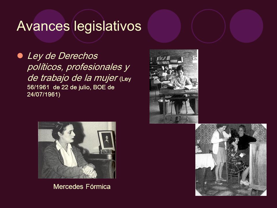 Avances legislativos Ley de Derechos políticos, profesionales y de trabajo de la mujer (Ley 56/1961 de 22 de julio, BOE de 24/07/1961)