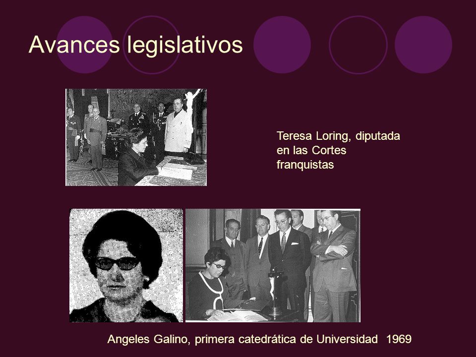 Avances legislativos Teresa Loring, diputada en las Cortes franquistas