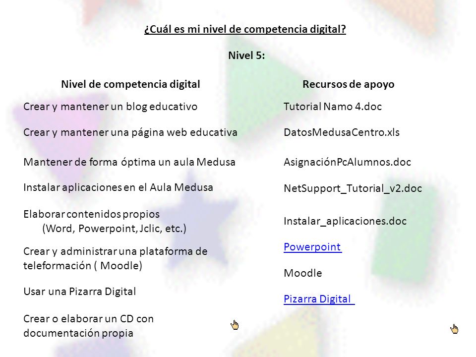 ¿Cuál es mi nivel de competencia digital Nivel de competencia digital
