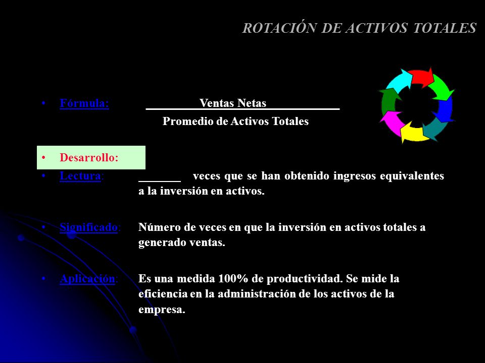 ROTACIÓN DE ACTIVOS TOTALES