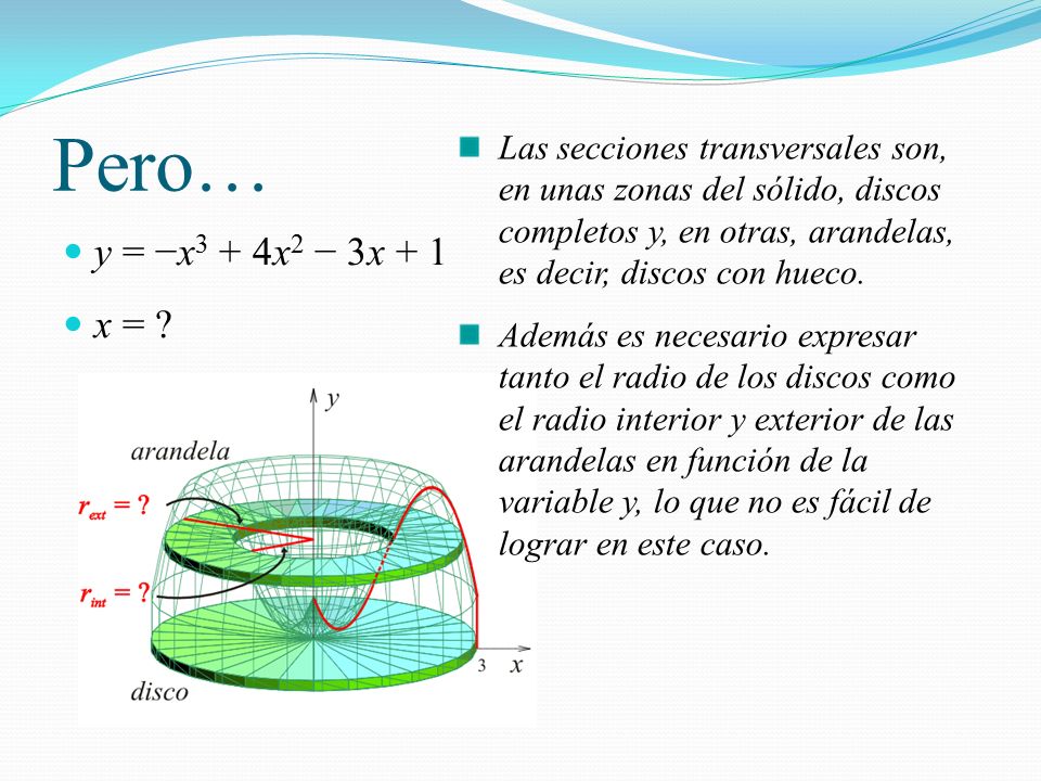Pero… Las secciones transversales son, en unas zonas del sólido, discos completos y, en otras, arandelas, es decir, discos con hueco.