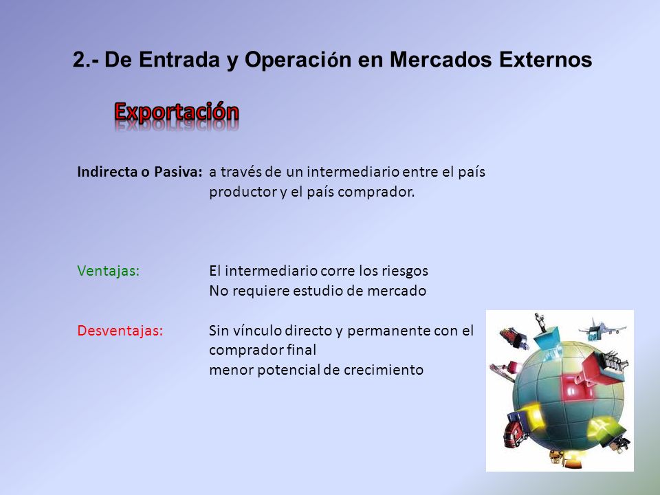 Exportación 2.- De Entrada y Operación en Mercados Externos