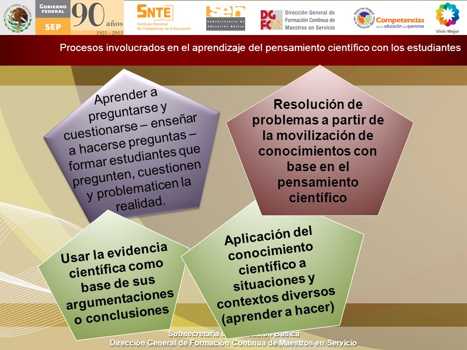 Curso Básico Planeación Didáctica para el Desarrollo de Competencias en el Aula