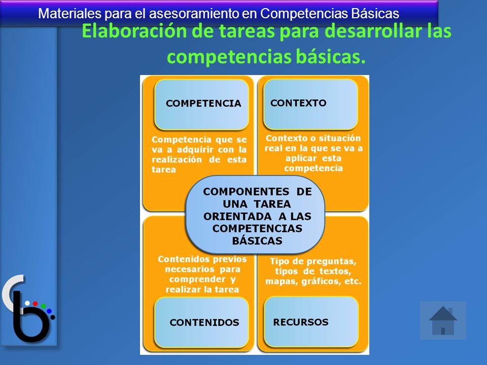 Elaboración de tareas para desarrollar las competencias básicas.