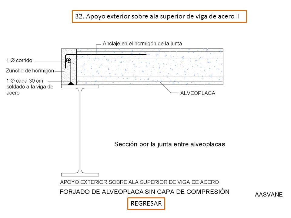 32. Apoyo exterior sobre ala superior de viga de acero II