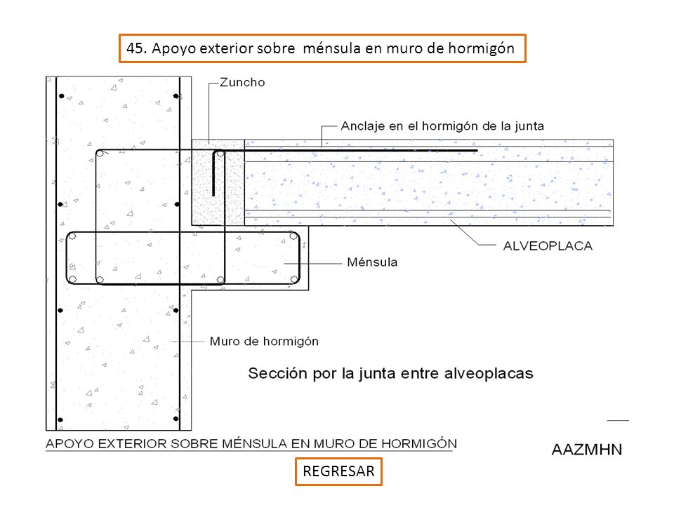 45. Apoyo exterior sobre ménsula en muro de hormigón