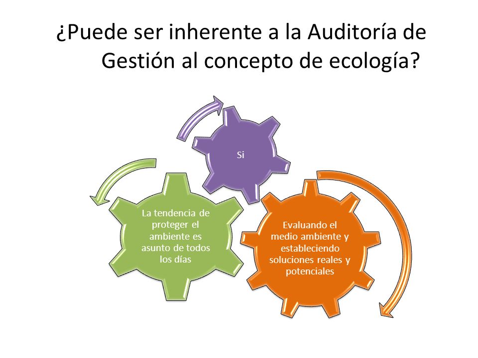 La tendencia de proteger el ambiente es asunto de todos los días