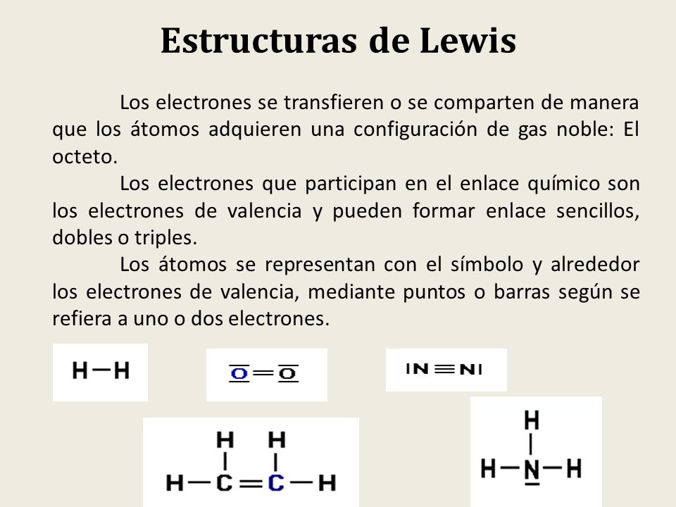 Estructuras de Lewis Los electrones se transfieren o se comparten de manera que los átomos adquieren una configuración de gas noble: El octeto.