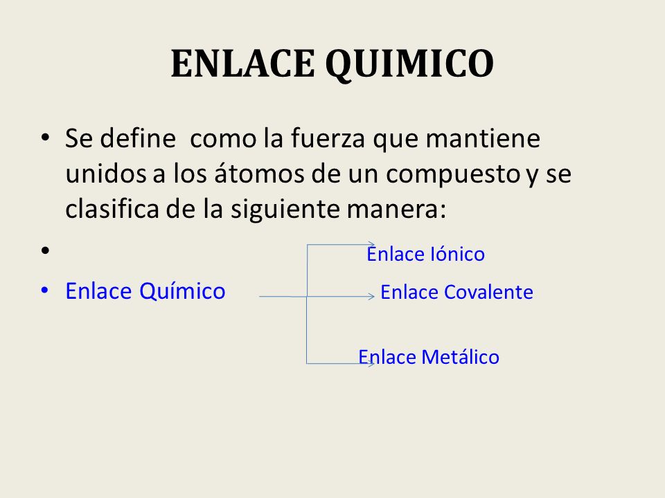 ENLACE QUIMICO Se define como la fuerza que mantiene unidos a los átomos de un compuesto y se clasifica de la siguiente manera: