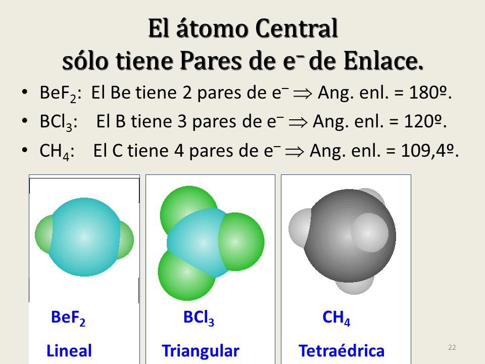 El átomo Central sólo tiene Pares de e– de Enlace.