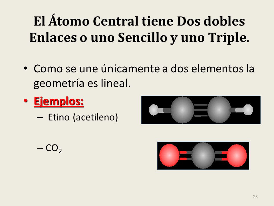 El Átomo Central tiene Dos dobles Enlaces o uno Sencillo y uno Triple.