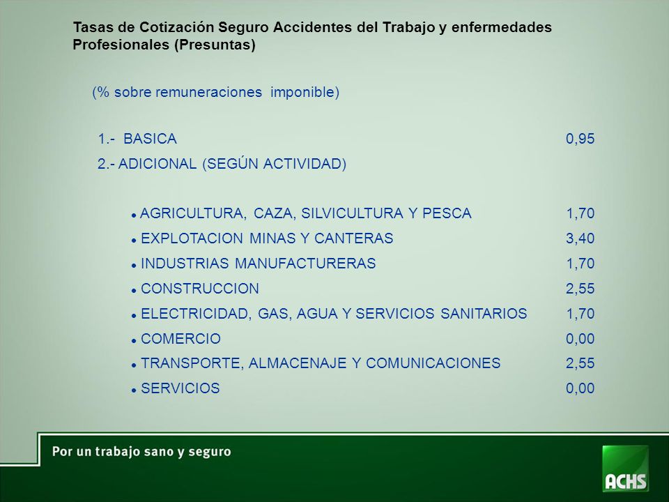 Tasas de Cotización Seguro Accidentes del Trabajo y enfermedades Profesionales (Presuntas)