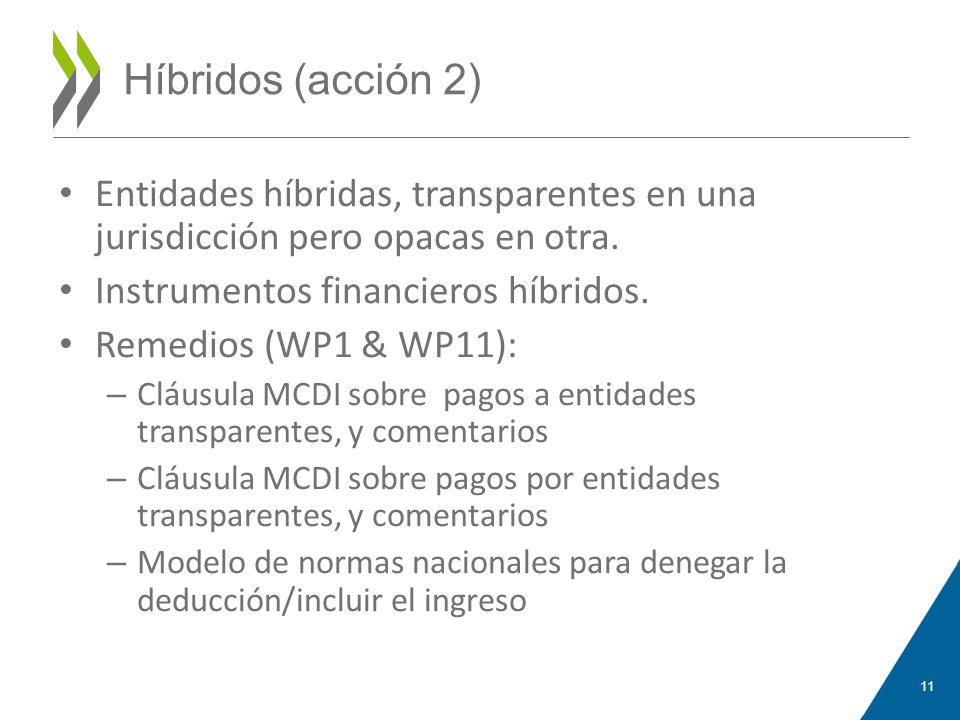 Híbridos (acción 2) Entidades híbridas, transparentes en una jurisdicción pero opacas en otra. Instrumentos financieros híbridos.