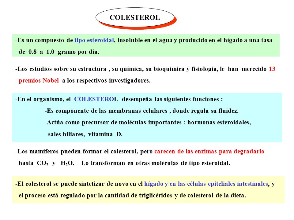 COLESTEROL -Es un compuesto de tipo esteroidal, insoluble en el agua y producido en el hígado a una tasa.