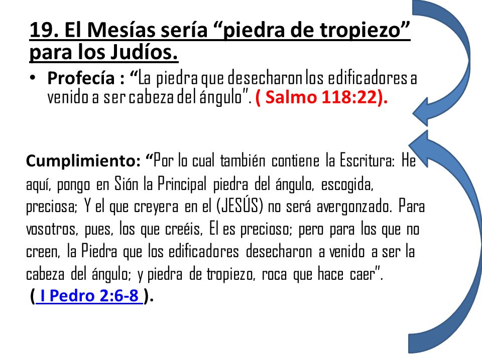 19. El Mesías sería piedra de tropiezo para los Judíos.