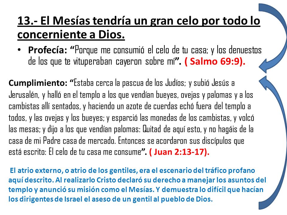 13.- El Mesías tendría un gran celo por todo lo concerniente a Dios.