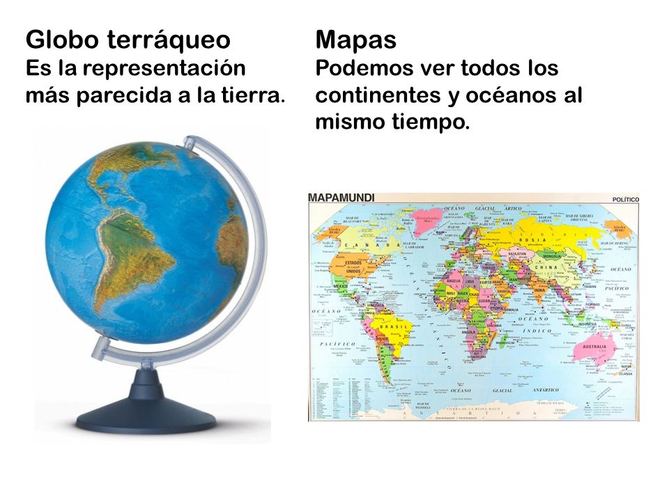 Globo terráqueo Mapas Es la representación más parecida a la tierra.