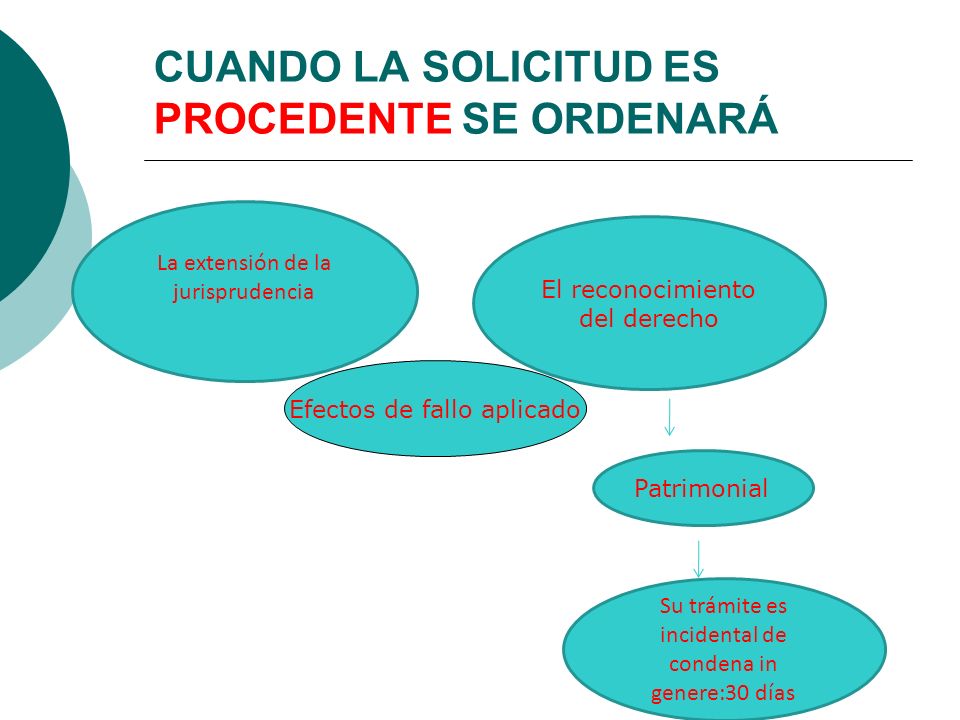 CUANDO LA SOLICITUD ES PROCEDENTE SE ORDENARÁ