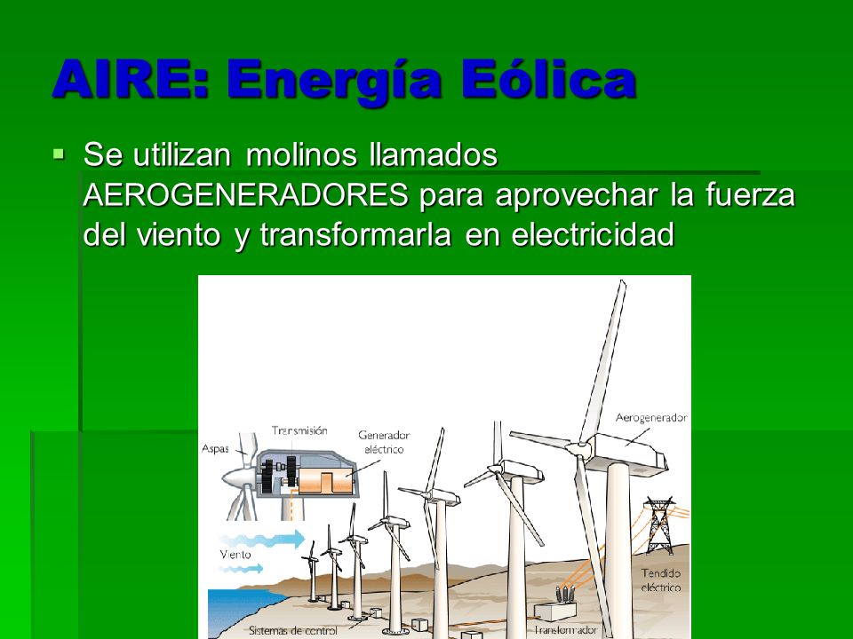 AIRE: Energía Eólica Se utilizan molinos llamados AEROGENERADORES para aprovechar la fuerza del viento y transformarla en electricidad.