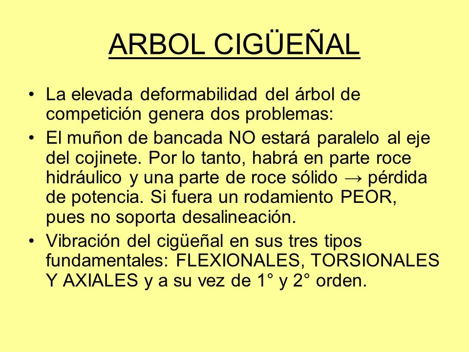 ARBOL CIGÜEÑAL La elevada deformabilidad del árbol de competición genera dos problemas:
