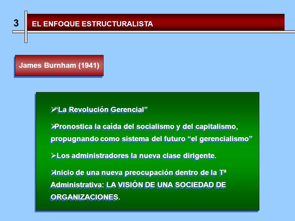 3 EL ENFOQUE ESTRUCTURALISTA James Burnham (1941)