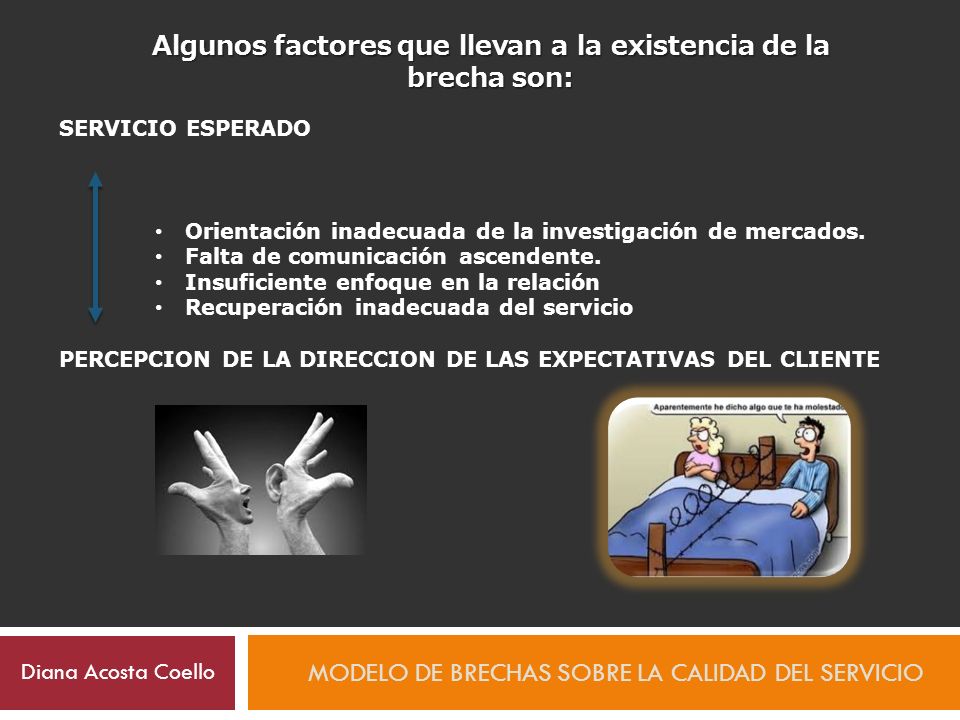 Modelo de brechas sobre la calidad del servicio - ppt descargar