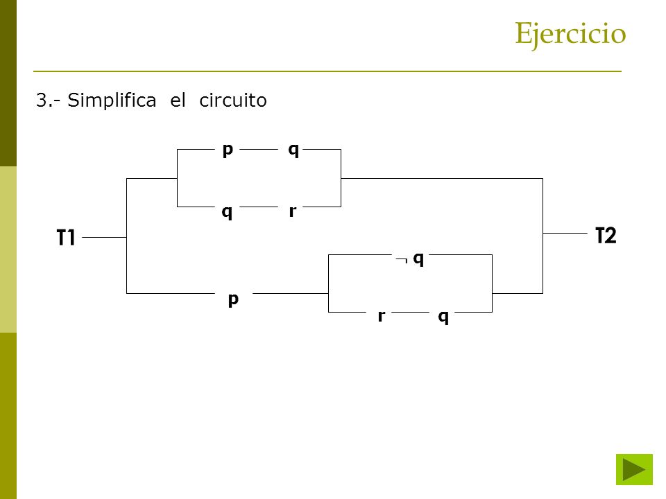 Ejercicio 3.- Simplifica el circuito T2 p q r  q T1