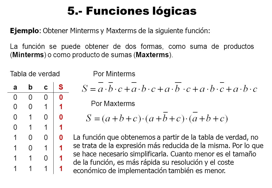 5.- Funciones lógicas Ejemplo: Obtener Minterms y Maxterms de la siguiente función: