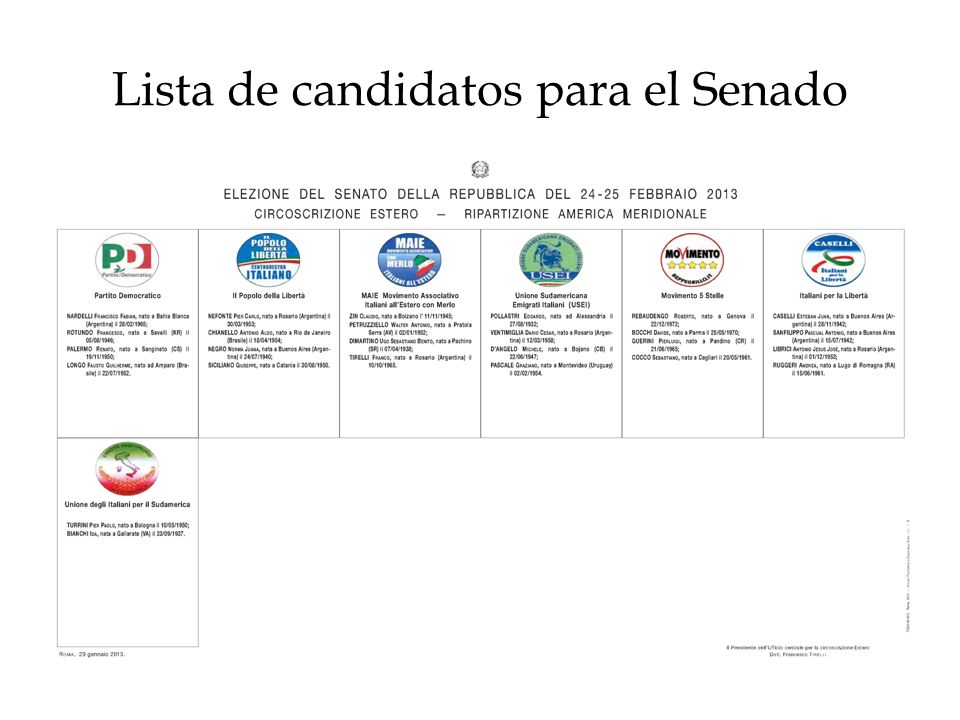 Lista de candidatos para el Senado
