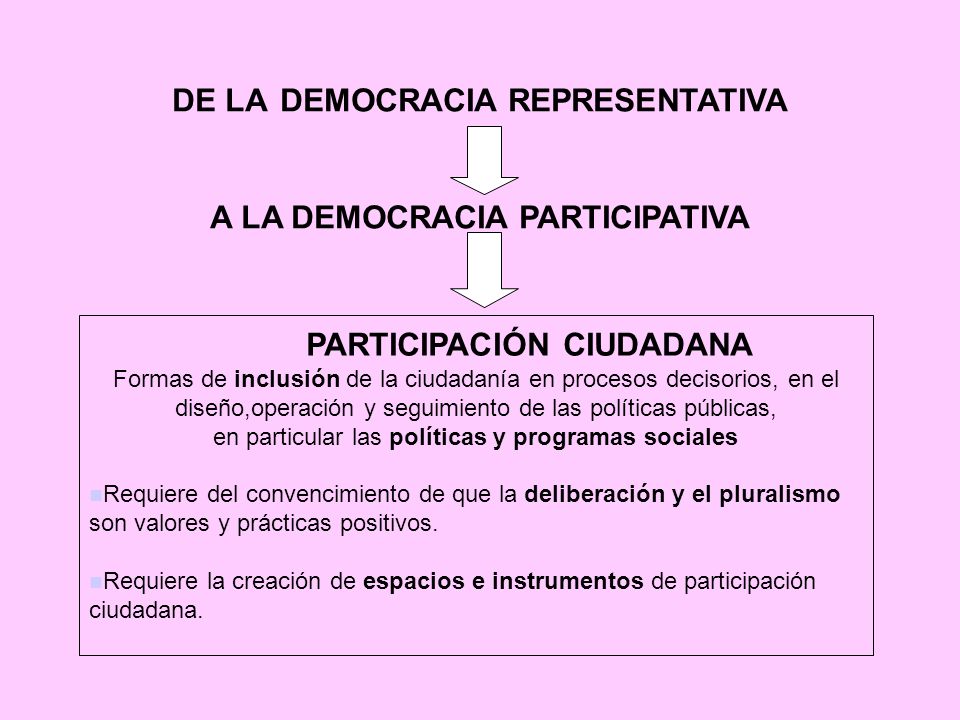 DE LA DEMOCRACIA REPRESENTATIVA A LA DEMOCRACIA PARTICIPATIVA