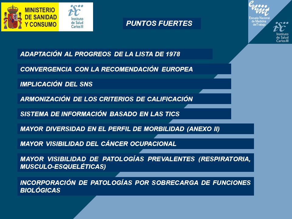 PUNTOS FUERTES ADAPTACIÓN AL PROGREOS DE LA LISTA DE 1978