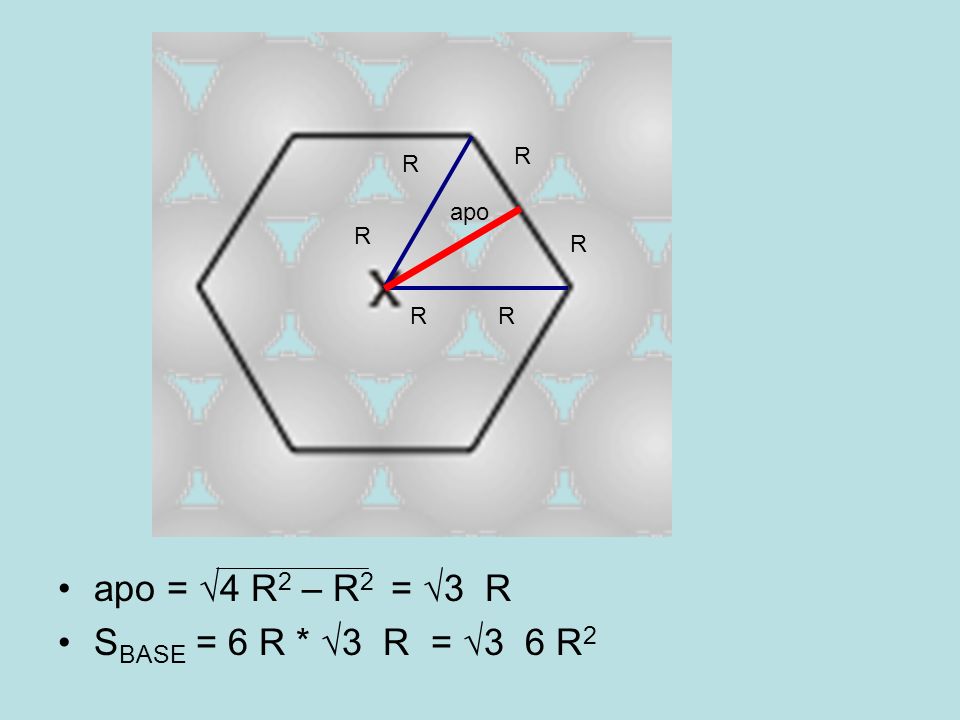 R R apo R R R R apo = √4 R2 – R2 = √3 R SBASE = 6 R * √3 R = √3 6 R2