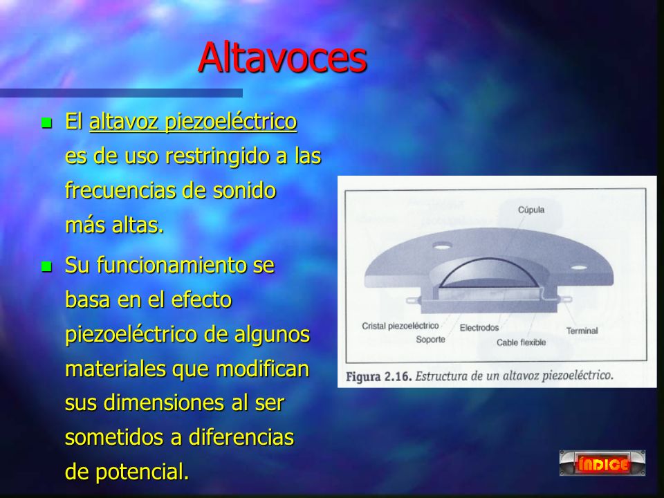 Altavoces El altavoz piezoeléctrico es de uso restringido a las frecuencias de sonido más altas.