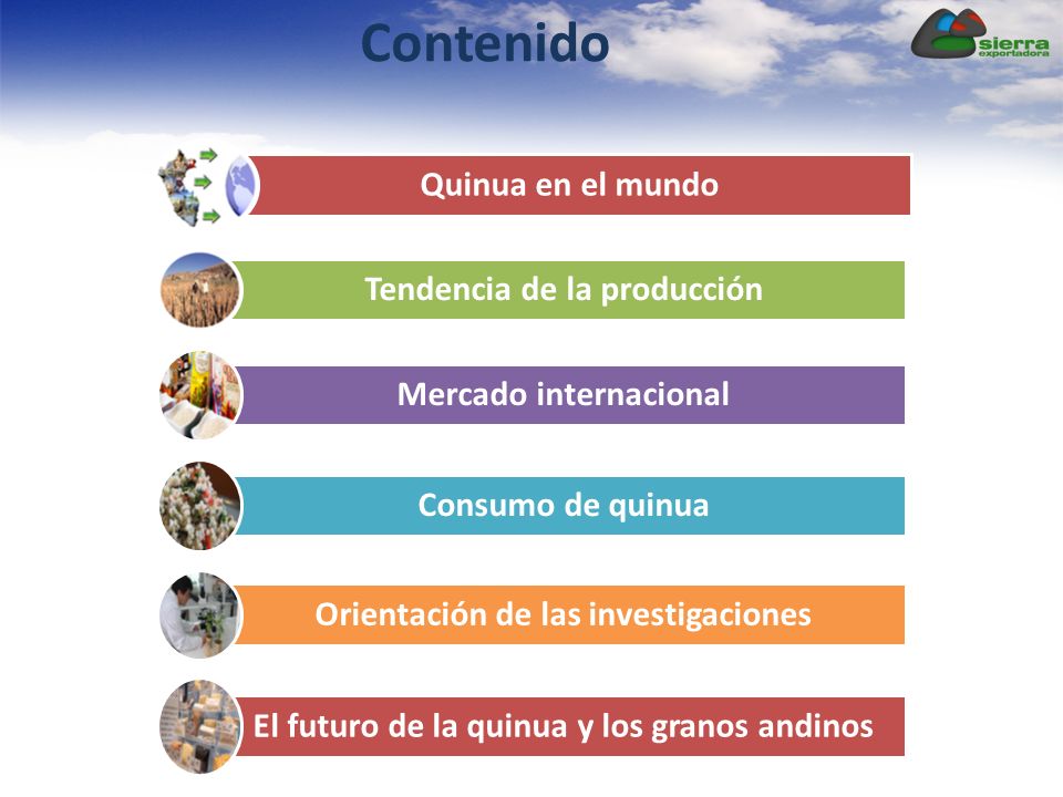 Contenido Quinua en el mundo Tendencia de la producción