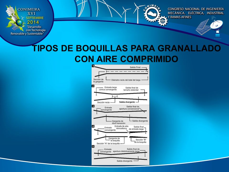 TIPOS DE BOQUILLAS PARA GRANALLADO CON AIRE COMPRIMIDO