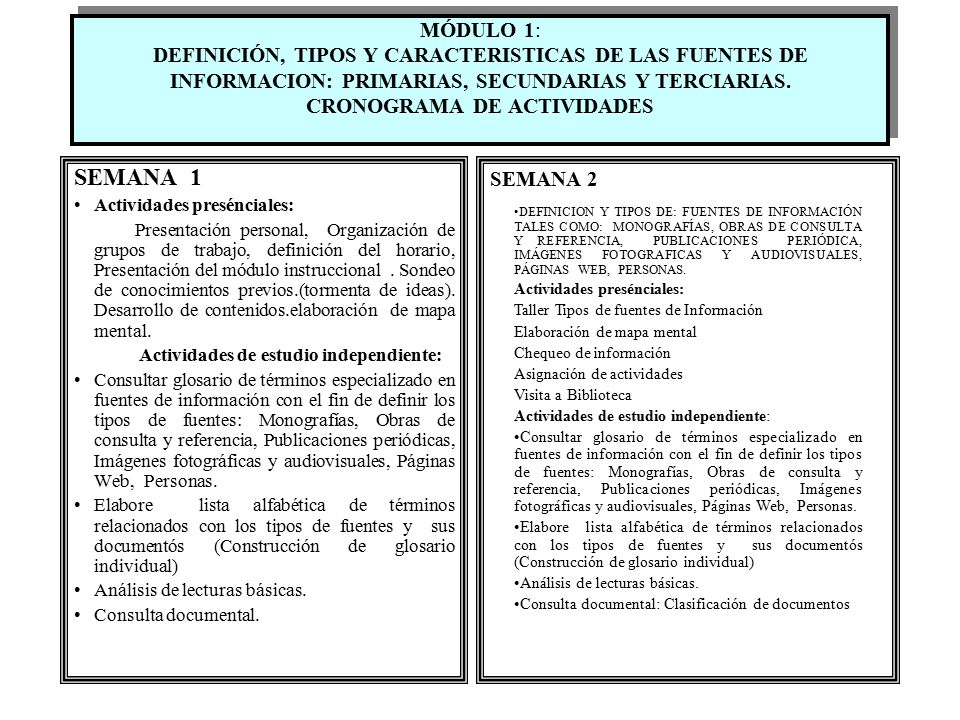 MÓDULO 1: DEFINICIÓN, TIPOS Y CARACTERISTICAS DE LAS FUENTES DE INFORMACION: PRIMARIAS, SECUNDARIAS Y TERCIARIAS. CRONOGRAMA DE ACTIVIDADES