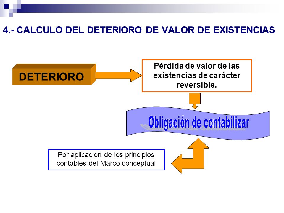 4.- CALCULO DEL DETERIORO DE VALOR DE EXISTENCIAS