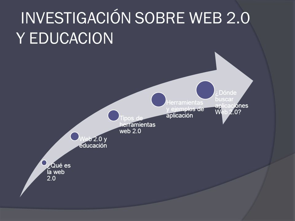 INVESTIGACIÓN SOBRE WEB 2.0 Y EDUCACION