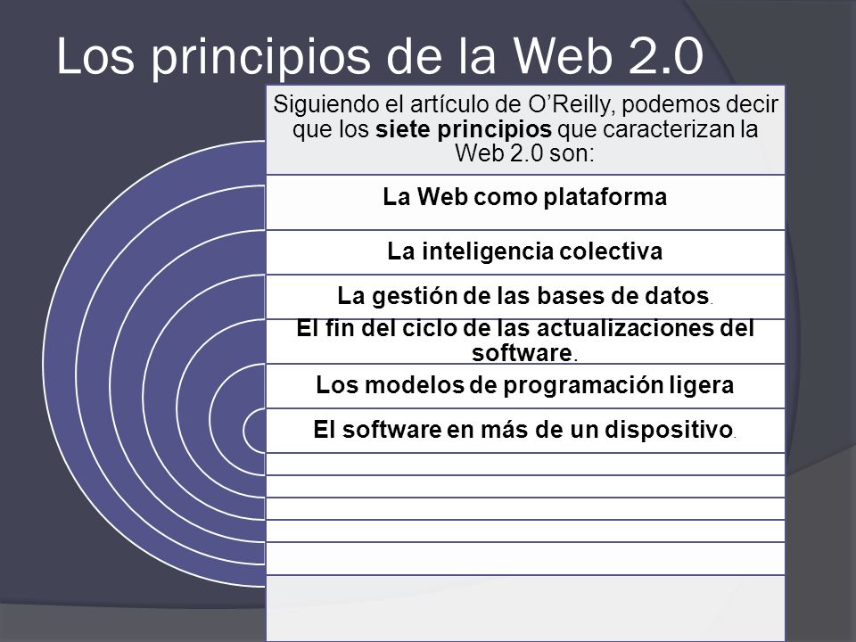Los principios de la Web 2.0
