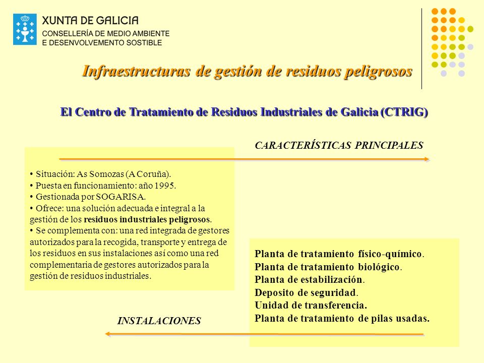 El Centro de Tratamiento de Residuos Industriales de Galicia (CTRIG)