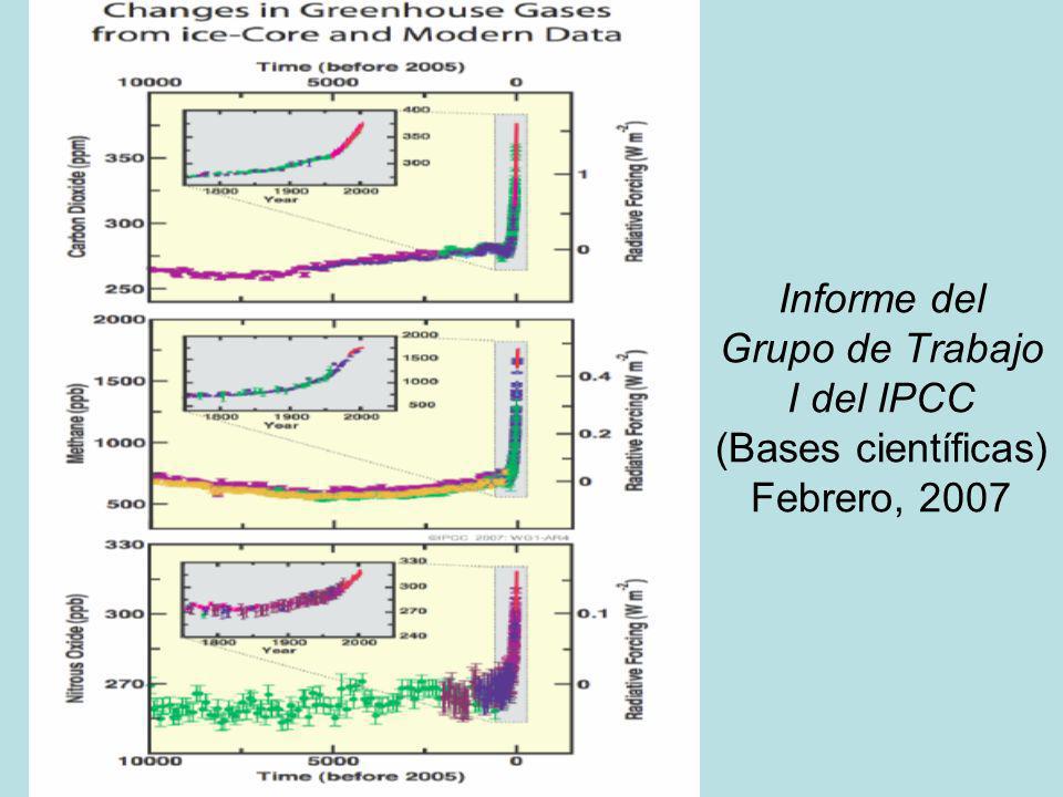 Informe del Grupo de Trabajo I del IPCC (Bases científicas) Febrero, 2007