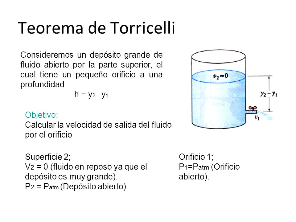 Teorema de Torricelli Consideremos un depósito grande de fluido abierto por la parte superior, el cual tiene un pequeño orificio a una profundidad.