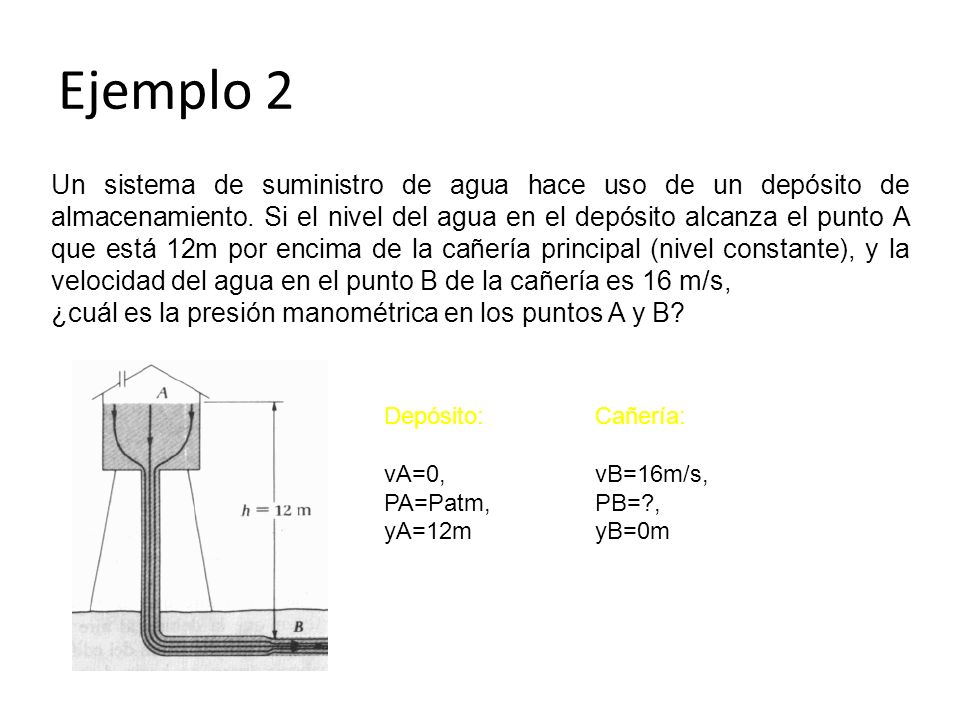 Ejemplo 2