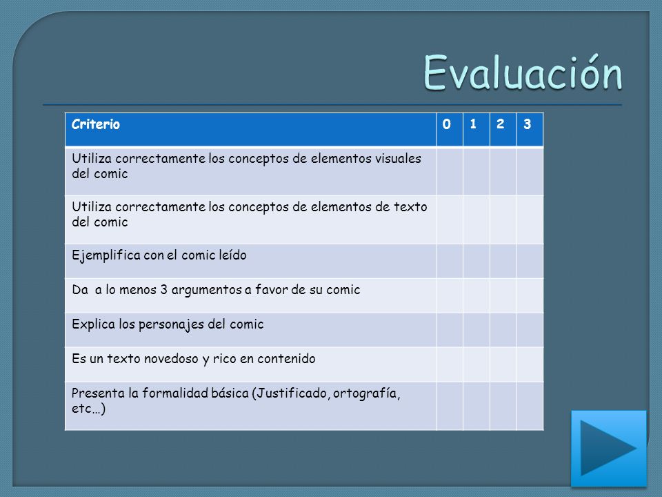 Evaluación Criterio Utiliza correctamente los conceptos de elementos visuales del comic.