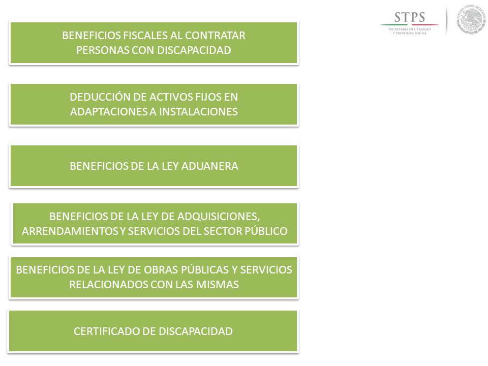 BENEFICIOS FISCALES AL CONTRATAR PERSONAS CON DISCAPACIDAD