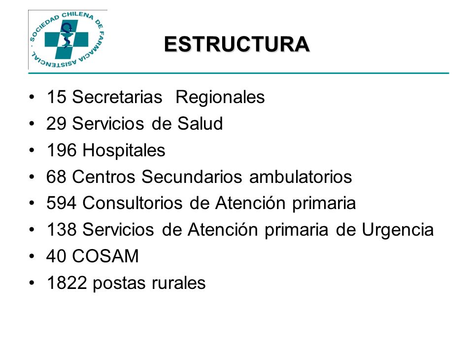 ESTRUCTURA 15 Secretarias Regionales 29 Servicios de Salud